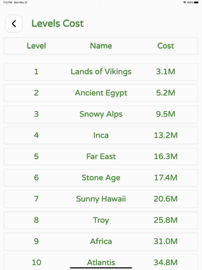 Pet Master  Spins and Coins