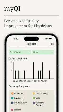 Game screenshot myQI: Personalized Medical QI mod apk