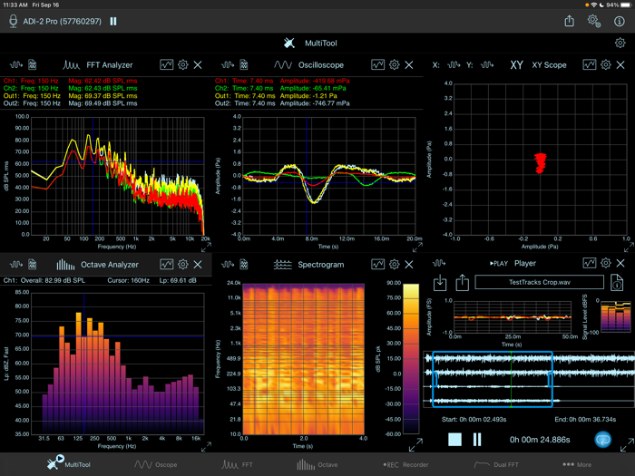 SignalScope Pro 2022