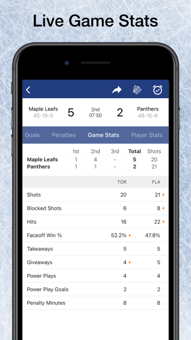 Scores App: For NHL Hockey screenshot 3