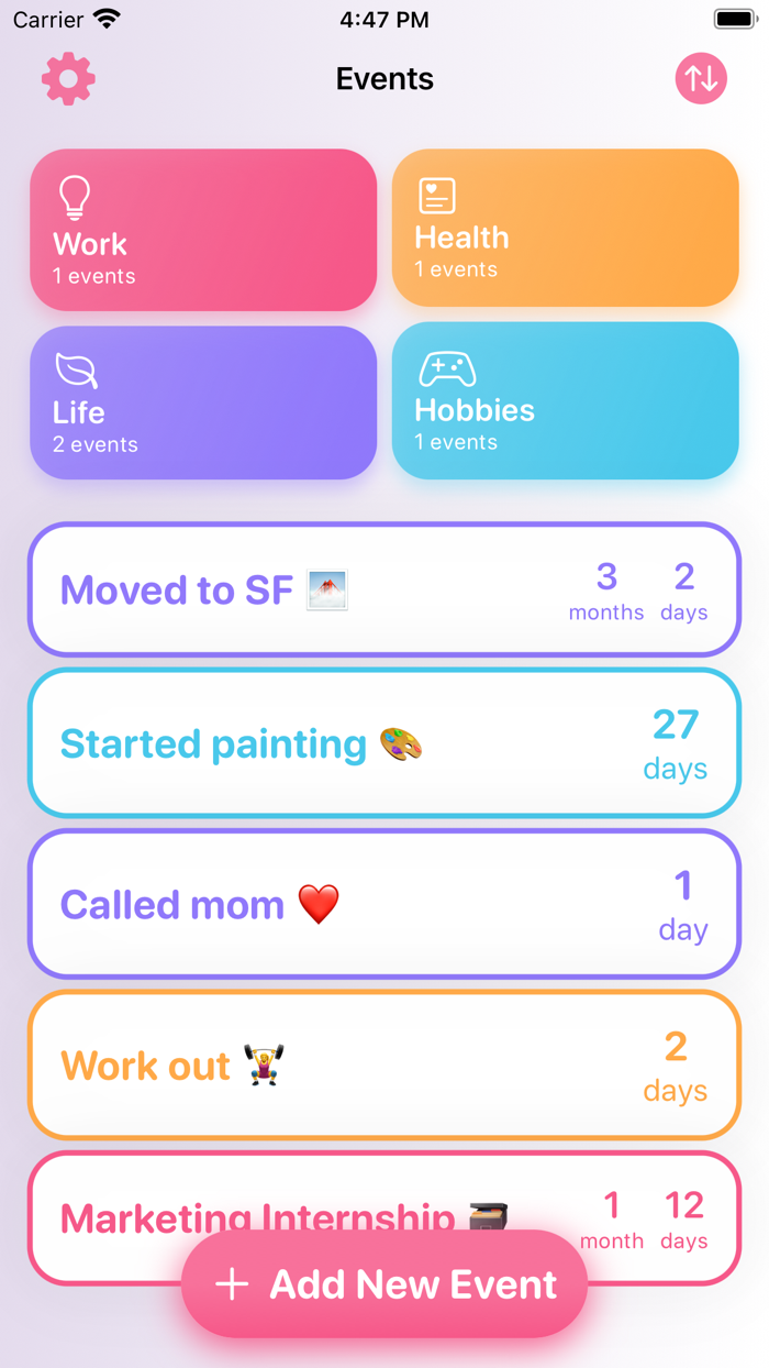 Days Since - Track Memories