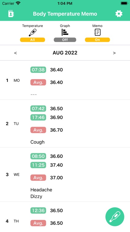 Body Temperature Memo