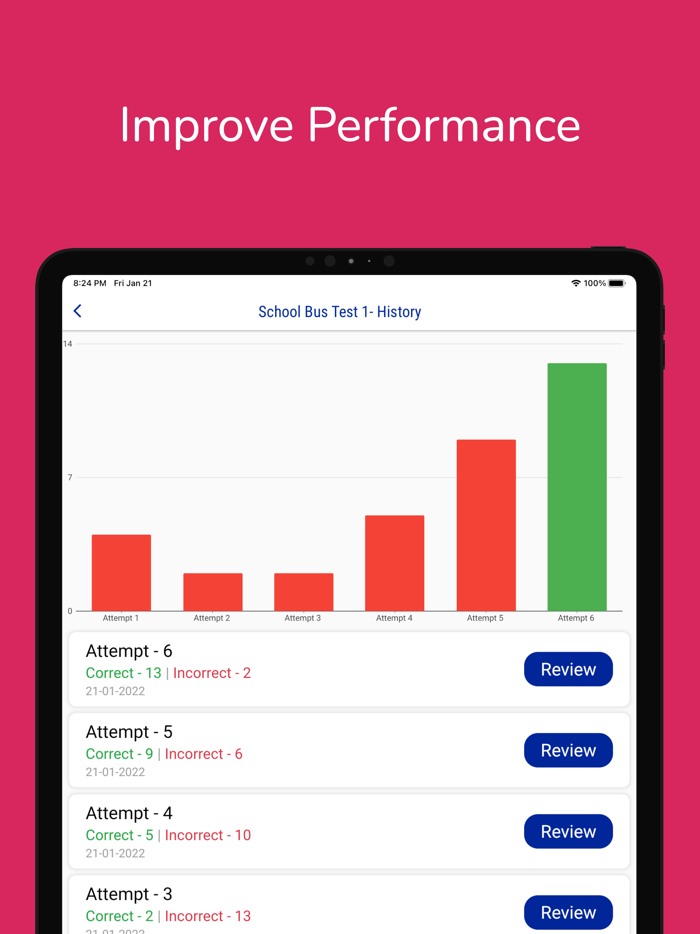 Wisconsin CDL Permit Practice
