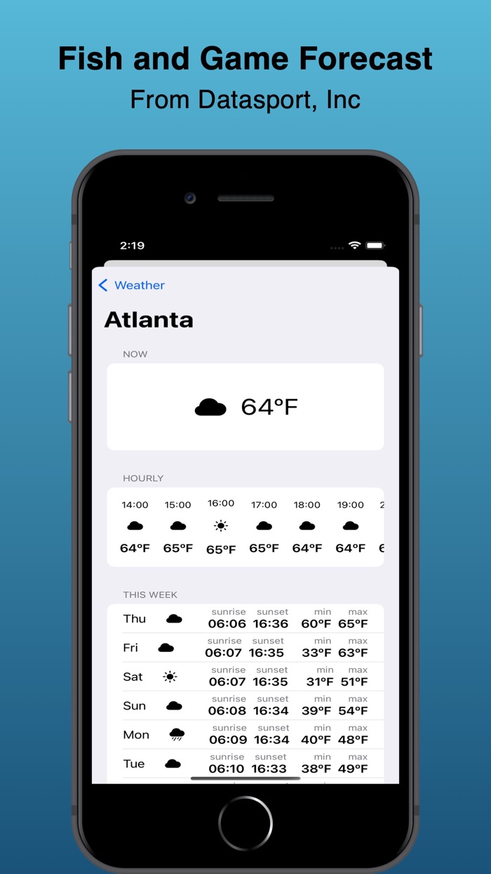 FishCast and HuntCast 2023