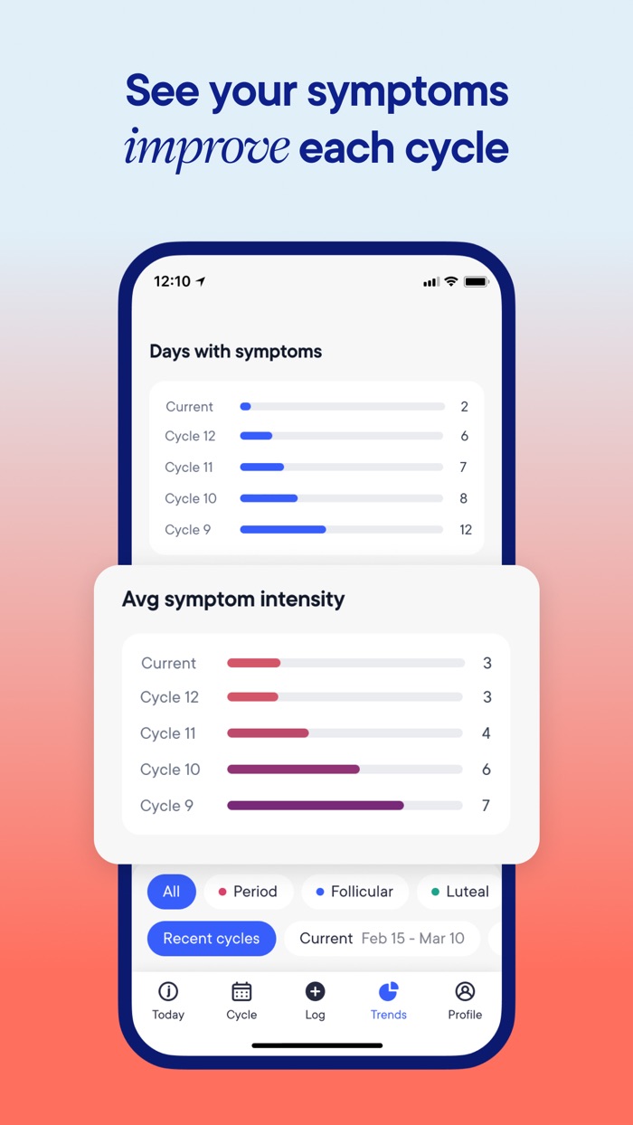 Jennis Womens movement coach