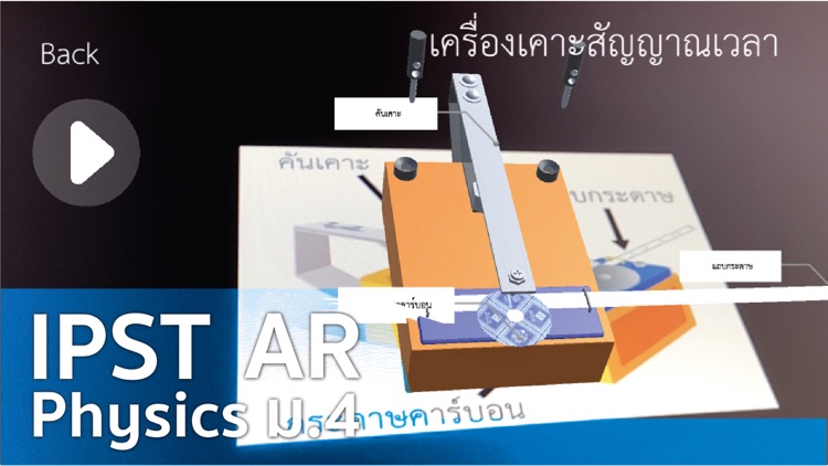 IPST AR Physics ม.๔ เล่ม ๑