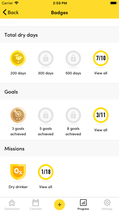 TRY DRY: The Dry January app TRY DRY: The Dry January app