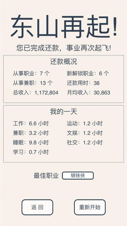 真还传—青年兼职打工模拟器 screenshot-4