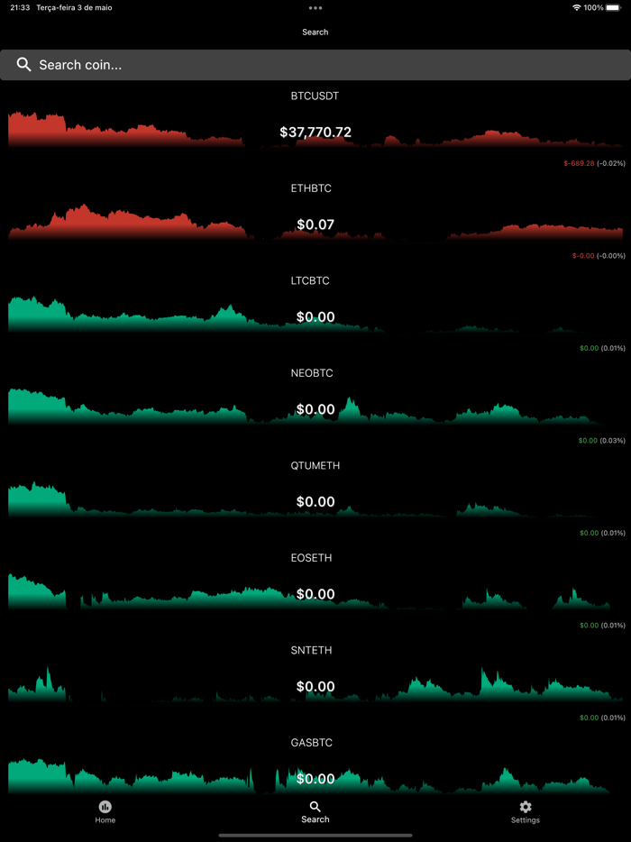 BitcoinTrade Criptomoedas