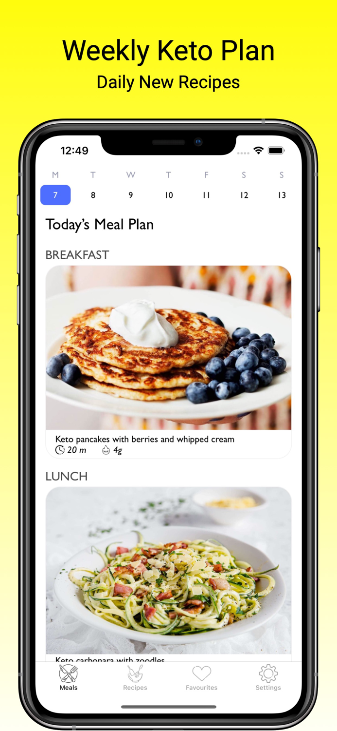 Keto Diet Meal Plans