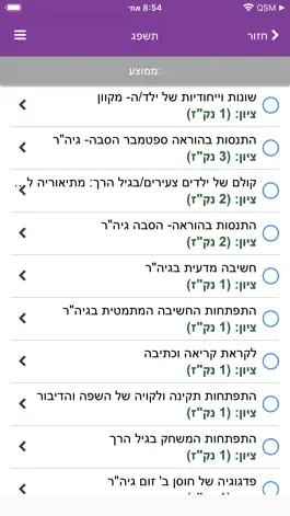 Game screenshot האקדמית חמדת hack