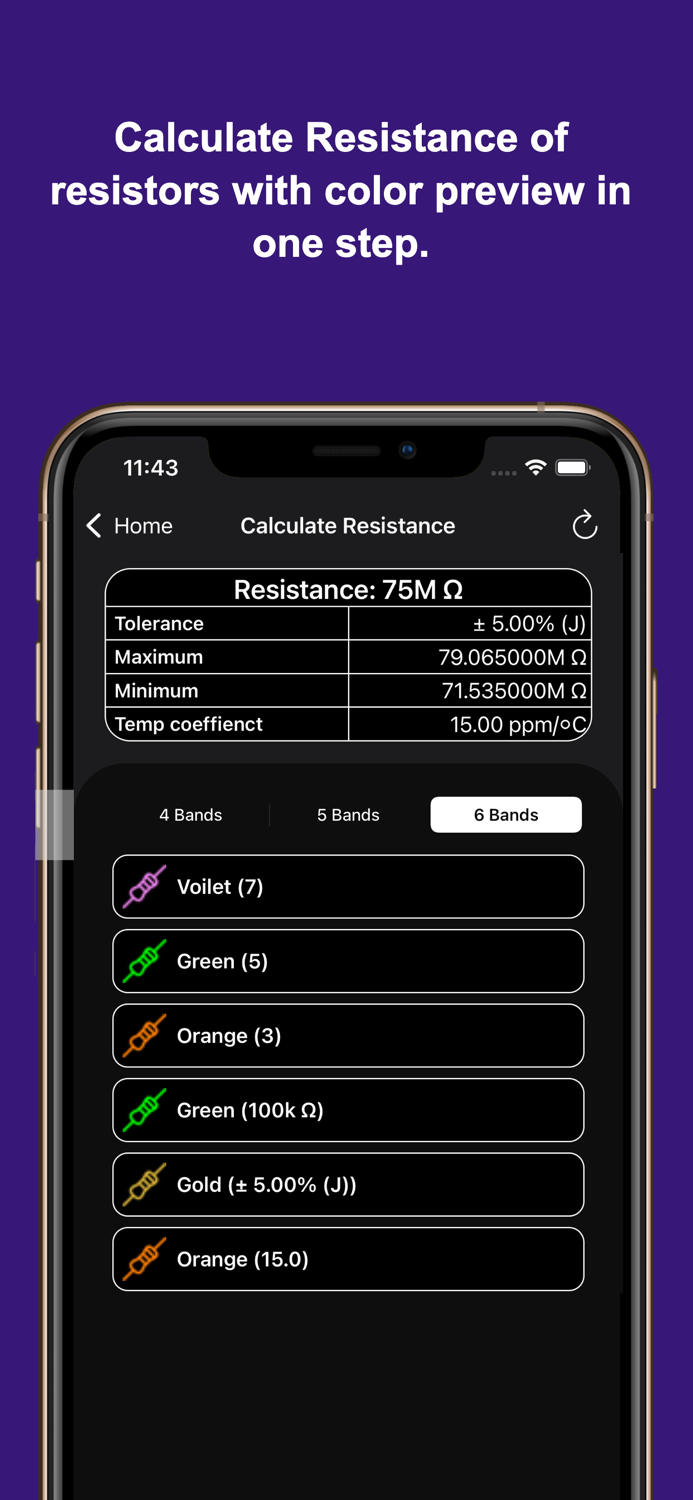 Electrical Resistor Code