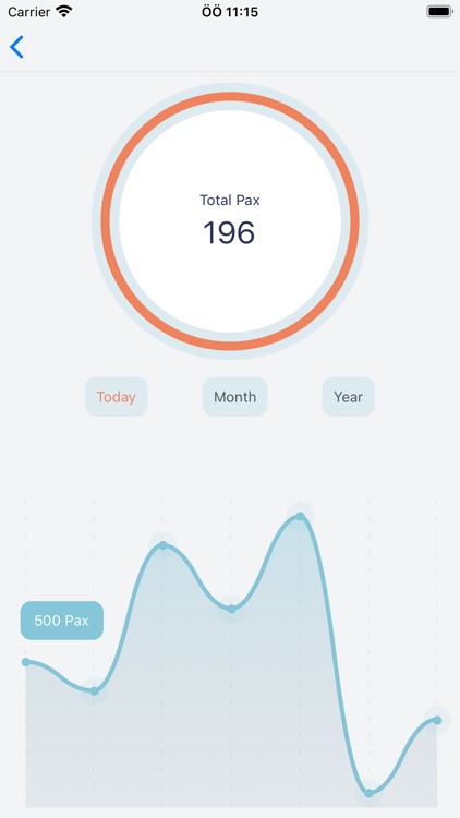 Nisvin Finance screenshot-3