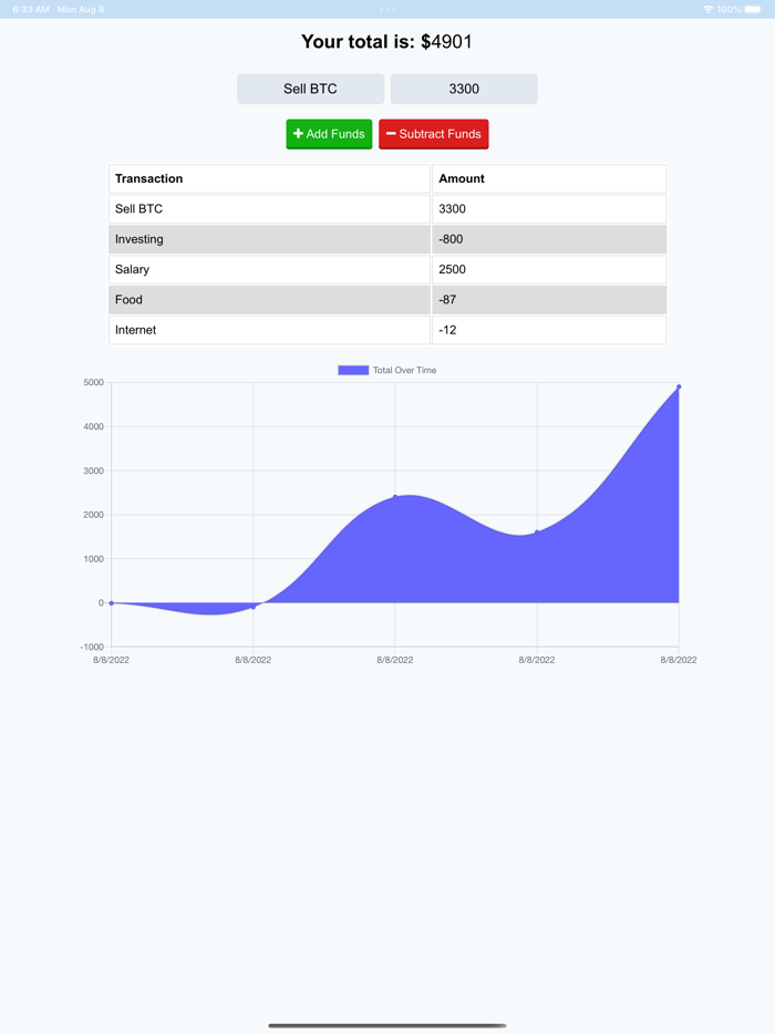 Budget Tracker planner