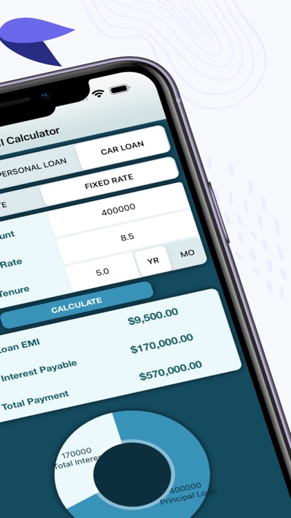 EMI Calculator Home/Car/persnl