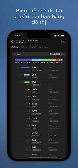 TabTrader - crypto terminal