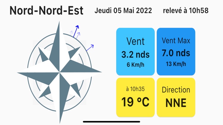 Anémomètre Cnpa