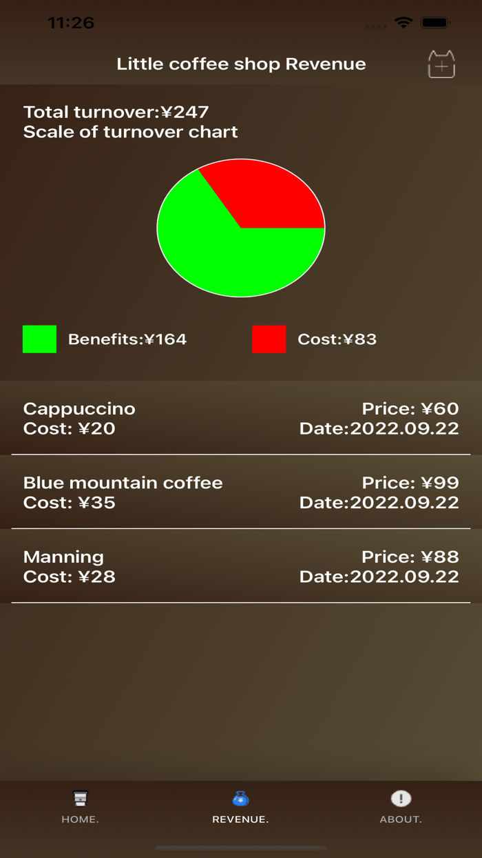 My little coffee shop