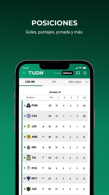 TUDN: TU Deportes Network screenshot-7