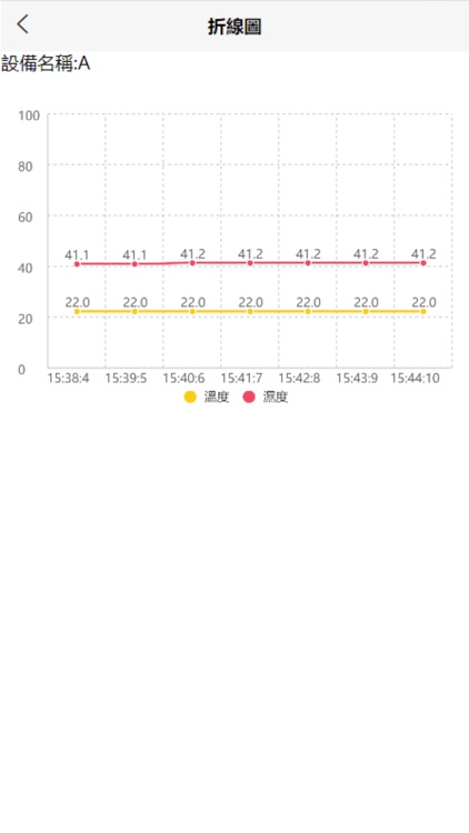 SensorLookV7.8 screenshot-7