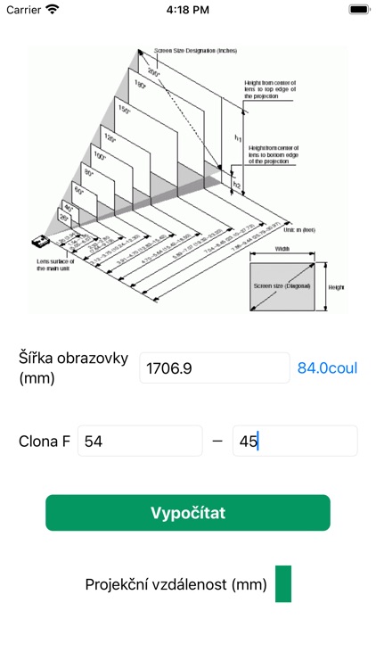 projection distance