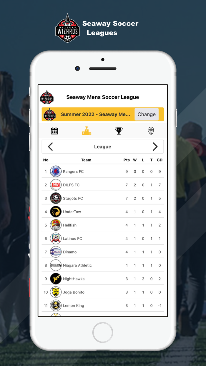 Seaway Soccer Leagues