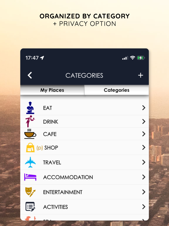 My Fave Places  Podz