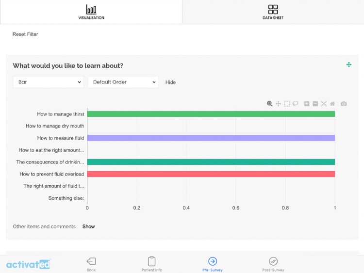 ActivatEd: Patient Education screenshot-5