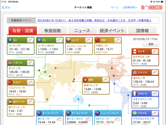 モーニングスター for Wealth Advisorsのおすすめ画像3