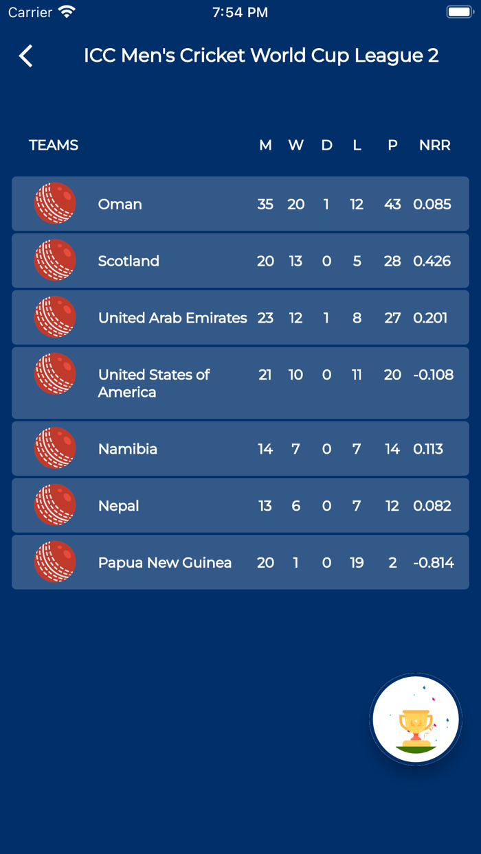 CricHD - Asia Cup Live