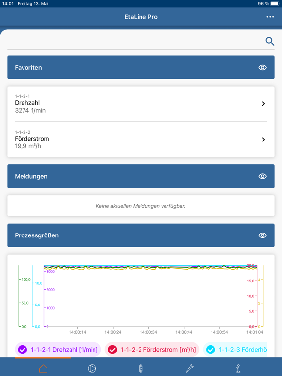 KSB FlowManager screenshot 2