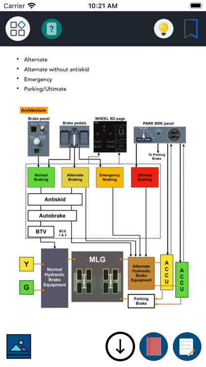 Airbus A350 Systems Training screenshot-3