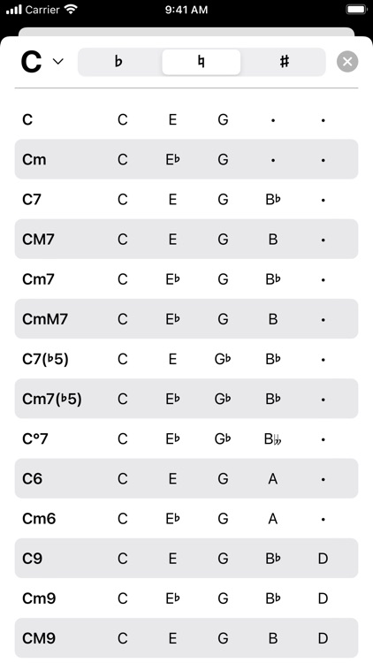 Octave: Sight Reading Tool