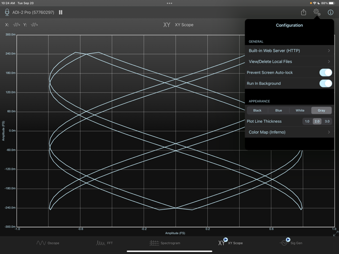 SignalScope Basic 2022
