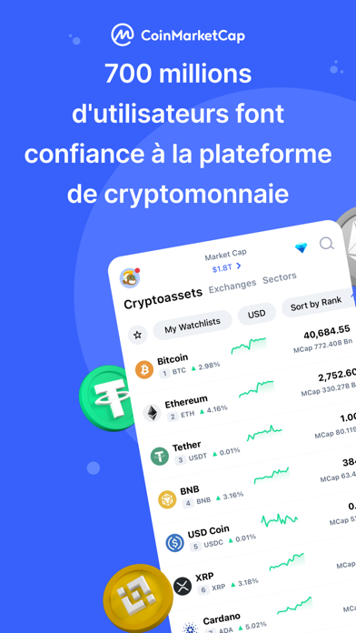 CoinMarketCap: Crypto monnaie CoinMarketCap: Crypto monnaie
