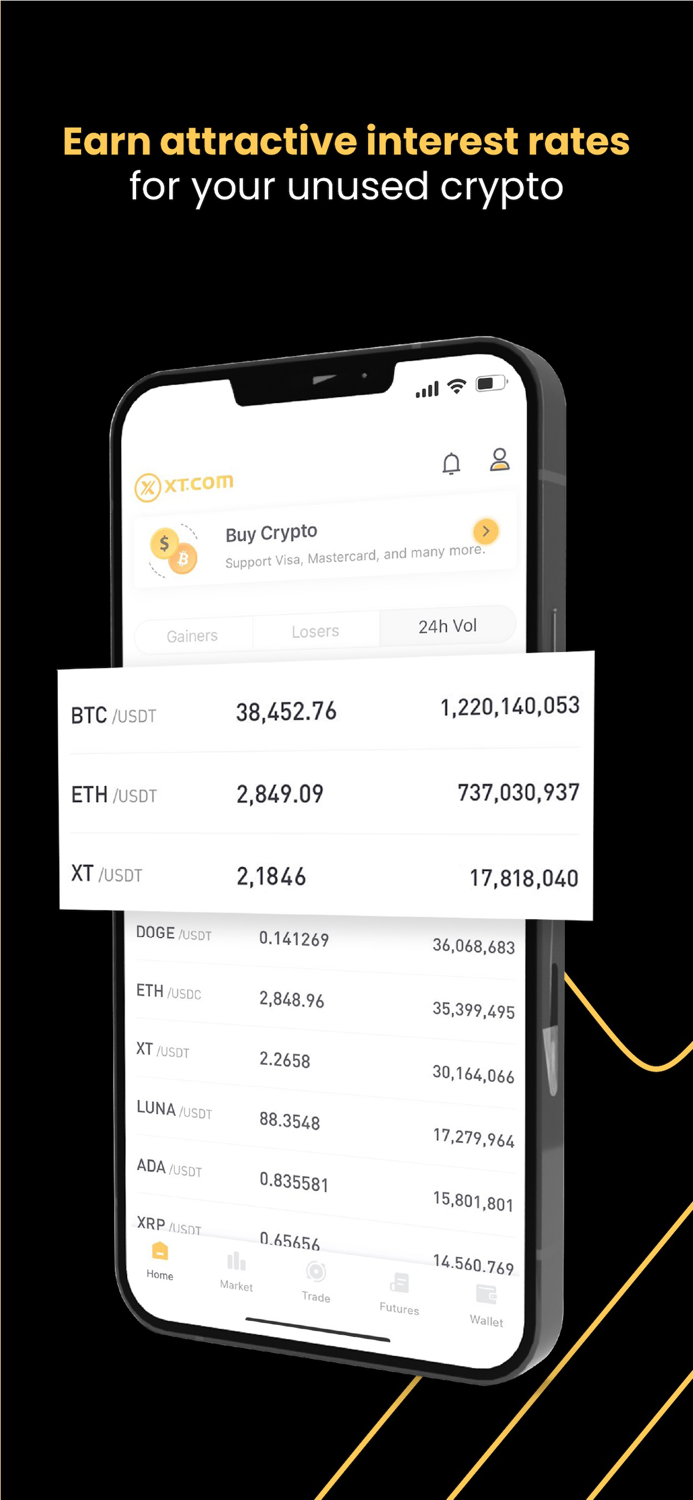 XT.COM - Buy  sell Bitcoin