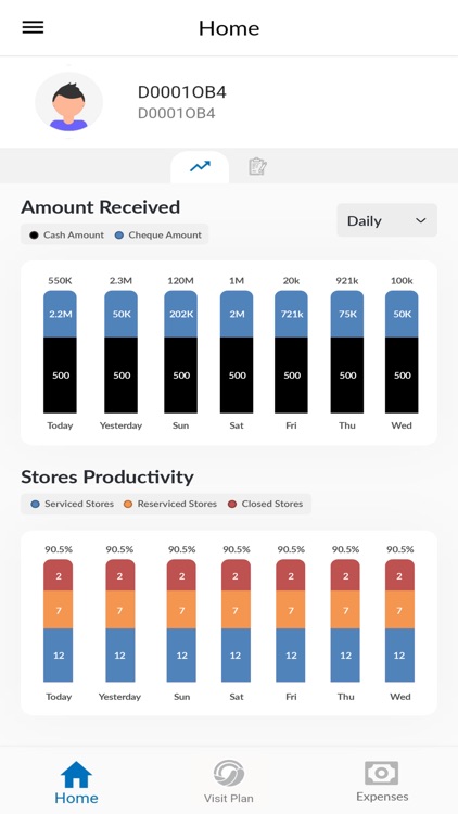 Salesflo Go By Retailistan