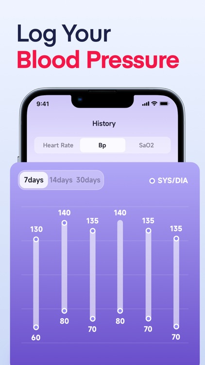 Heart Rate Monitor Plus: Pulse