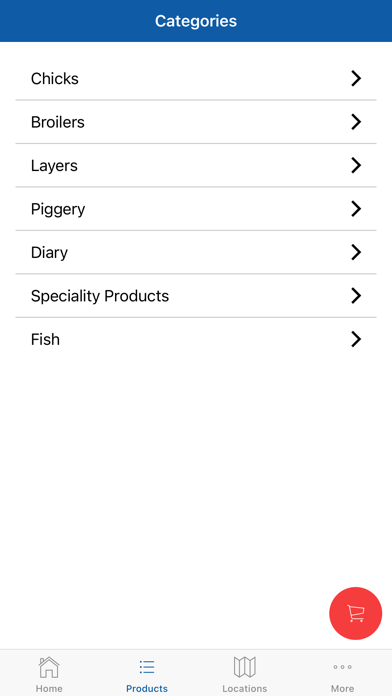 Kaffiika Animal Feeds UG screenshot 3