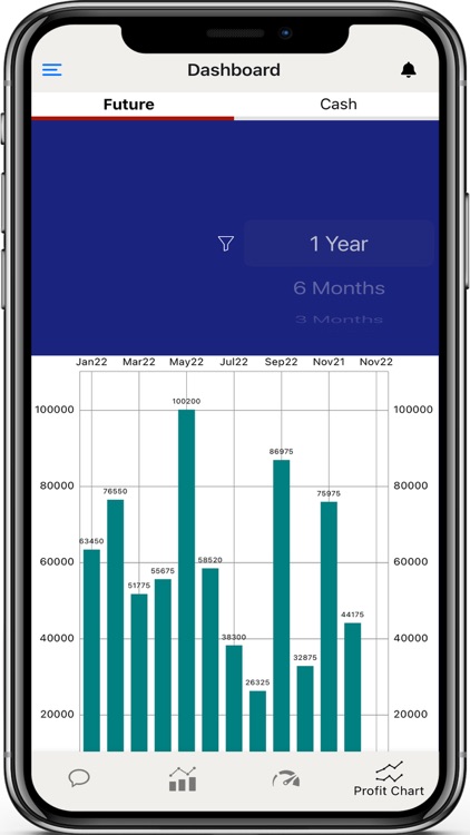 Indian Market Tracker screenshot-6