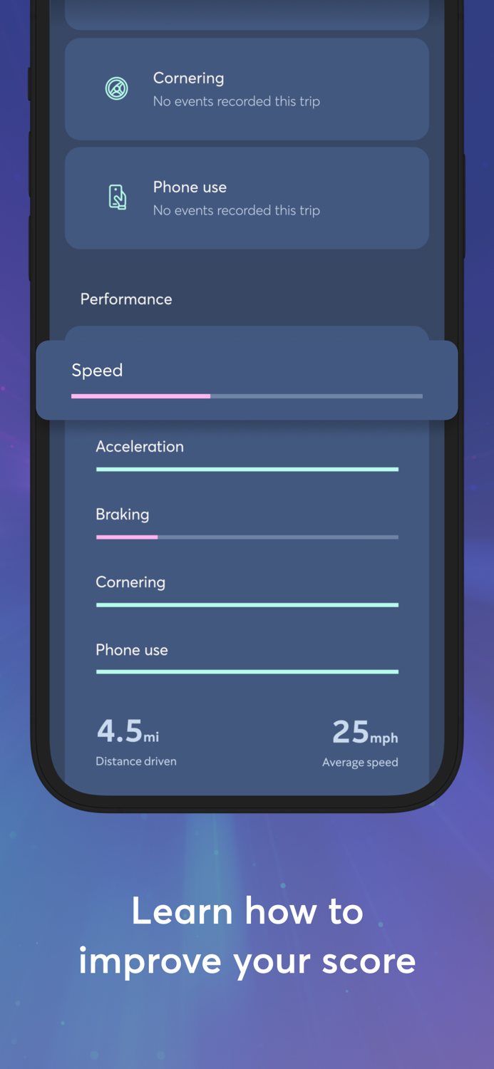 DriveScore - Save on Insurance