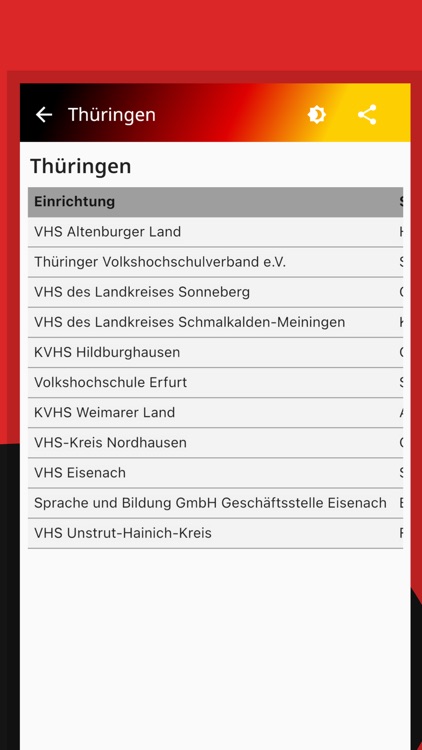 2022 Einbürgerungstest screenshot-5