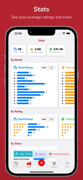 Game screenshot Theatregoer - Theatre Tracker apk