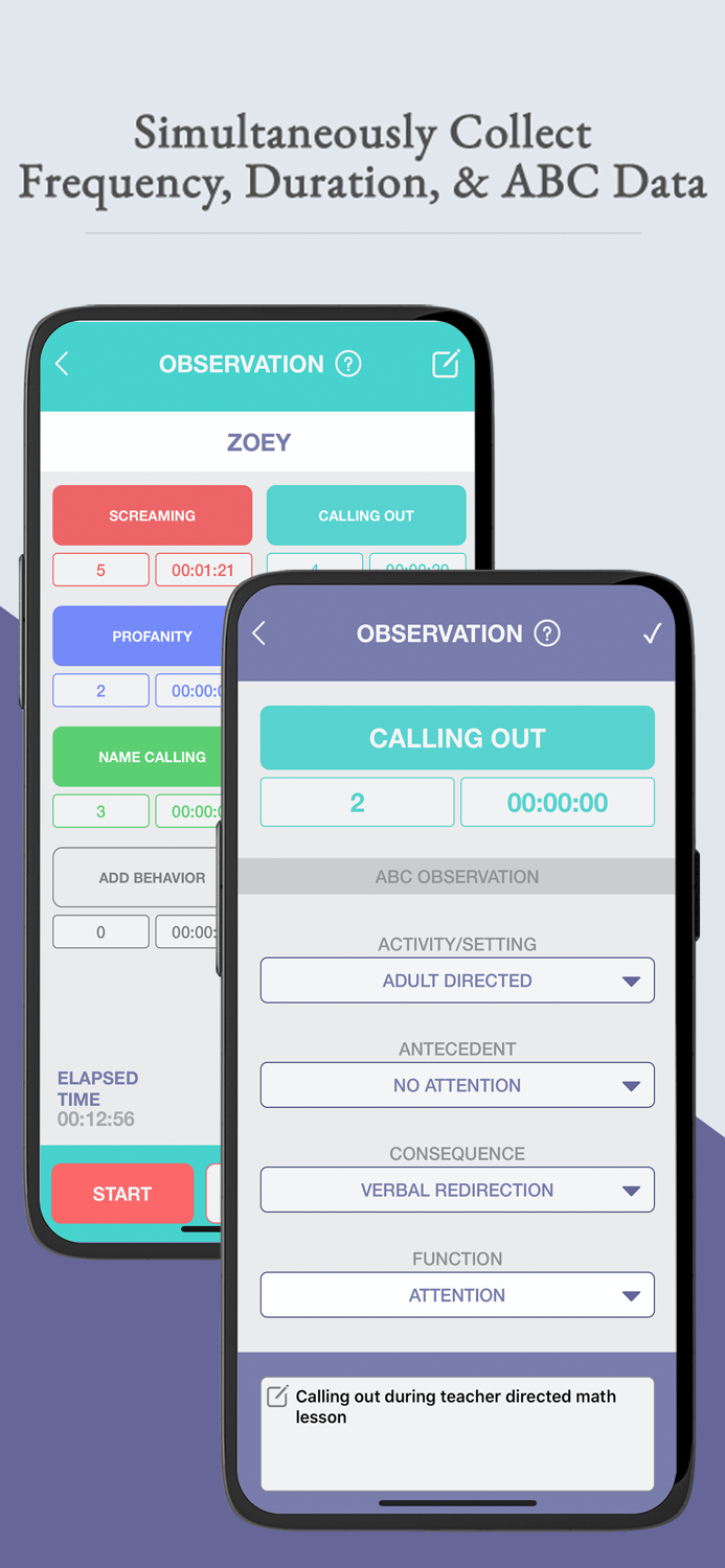 AbcObserve School  Business