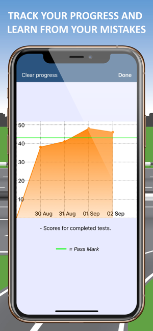 Driving Theory Test 2020 (UK)(圖4)-速報App