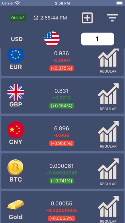 Currency Converter track mode