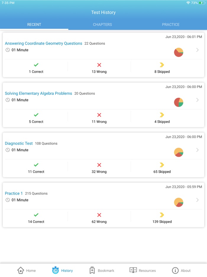 CliffNotes ACT Test Prep