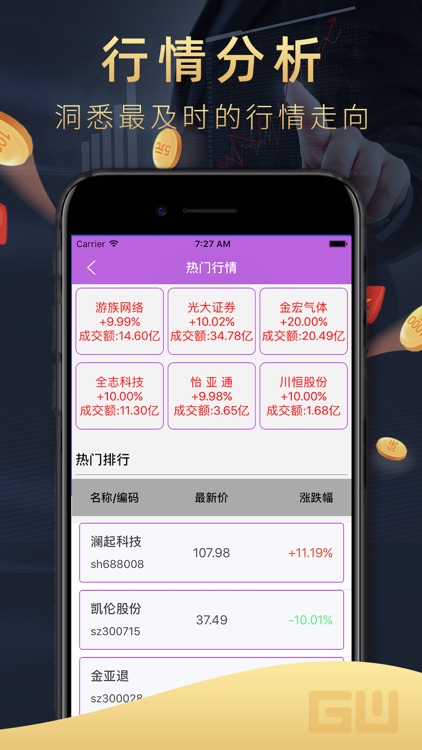 金道期货-股指原油黄金资讯平台 screenshot-3