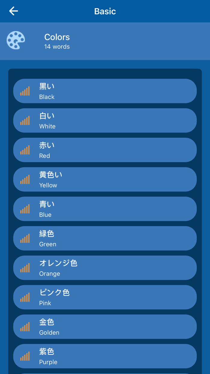 Learn Japanese with Niavo