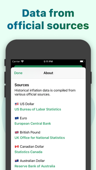 Inflation Calculator screenshot 4